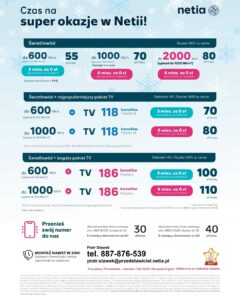 Read more about the article Światłowód i Telewizja w Krakowie